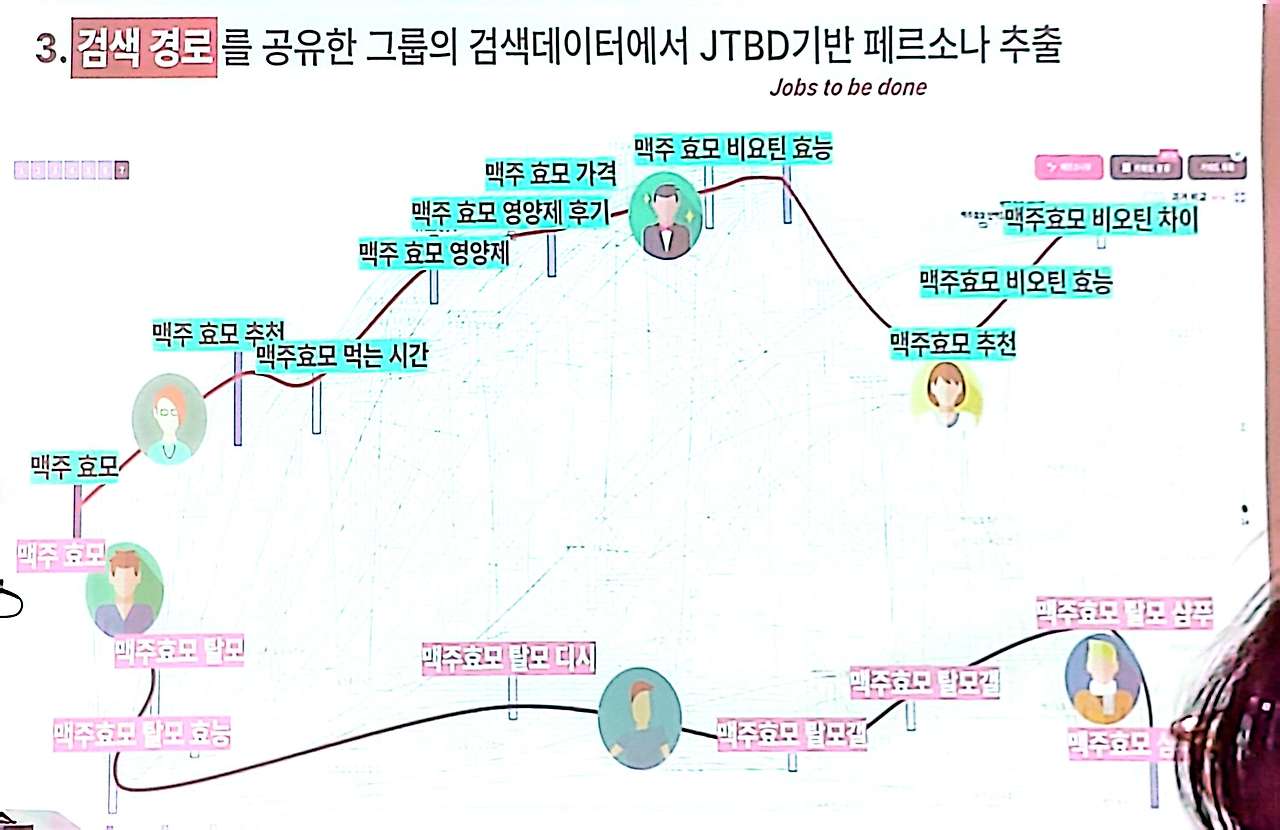 무료 카지노 게임