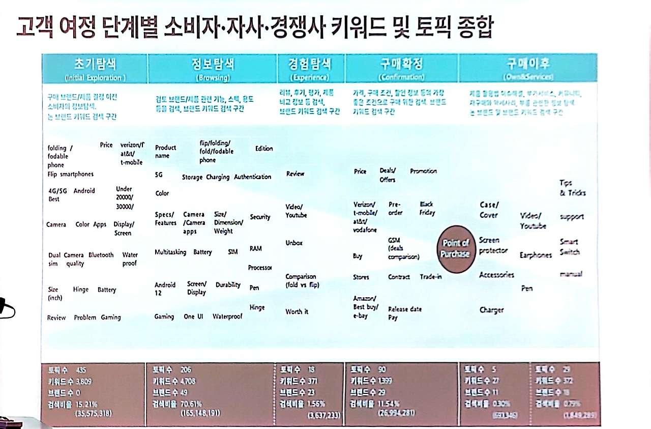 무료 카지노 게임