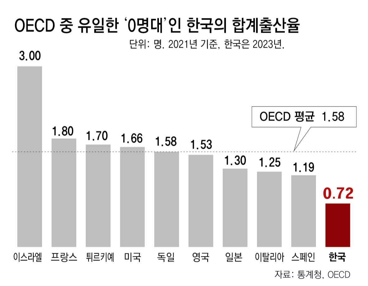 카지노 쿠폰
