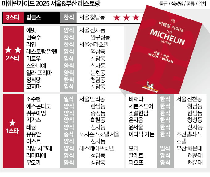 카지노 가입 쿠폰