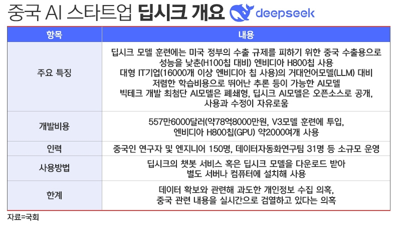 대륙유통 이미지