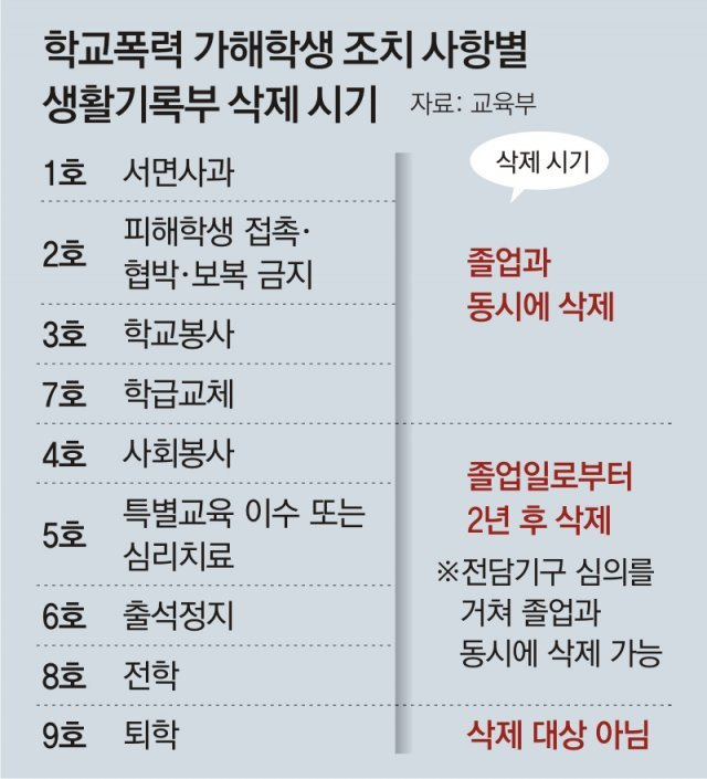 카지노 쿠폰