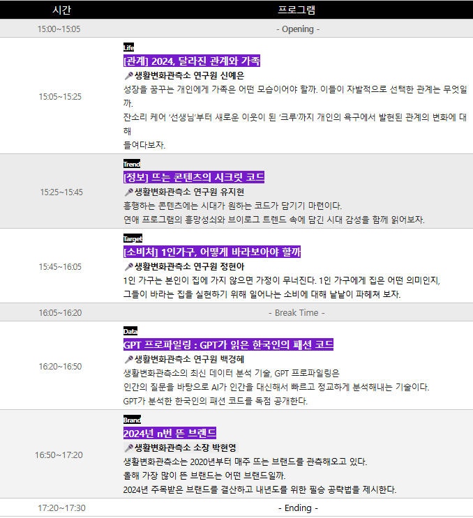 카지노 게임 사이트