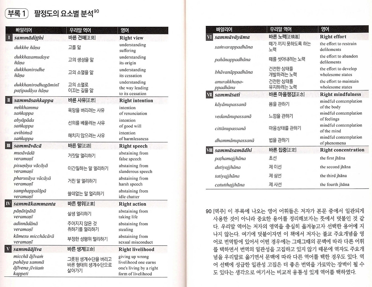 온라인 카지노 게임