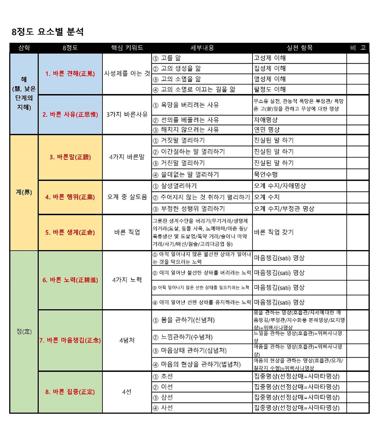 온라인 카지노 게임