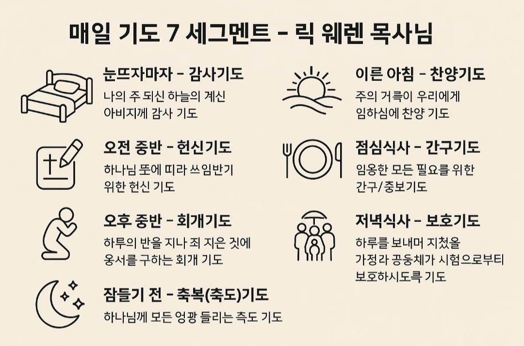 온라인 카지노 게임