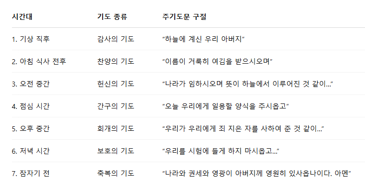 온라인 카지노 게임