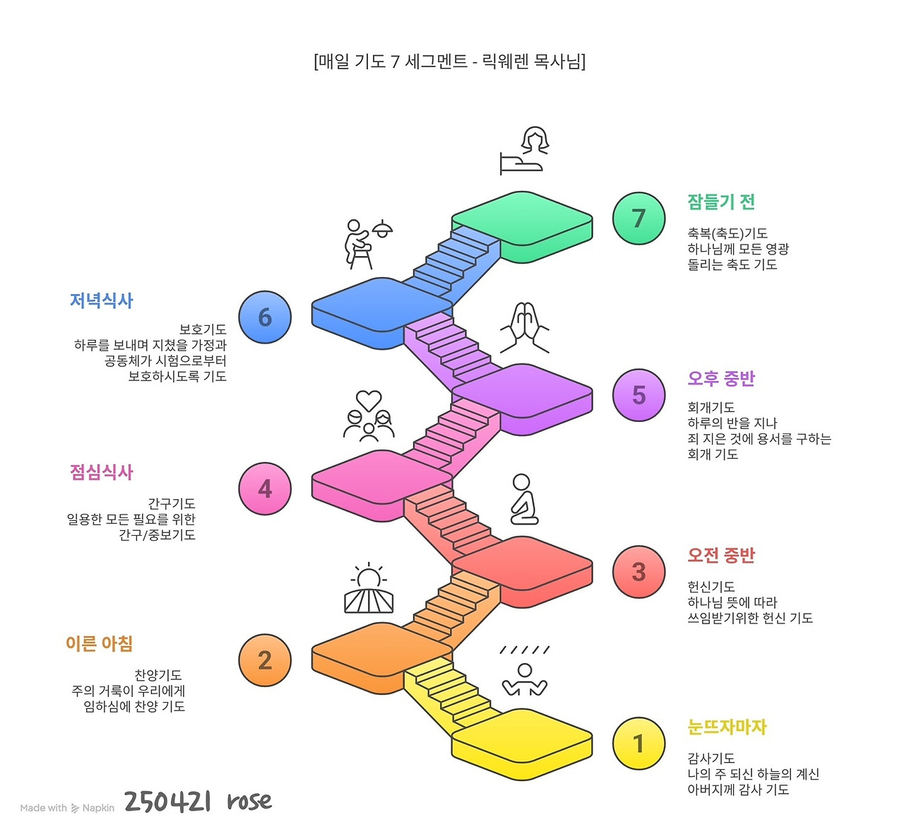 온라인 카지노 게임