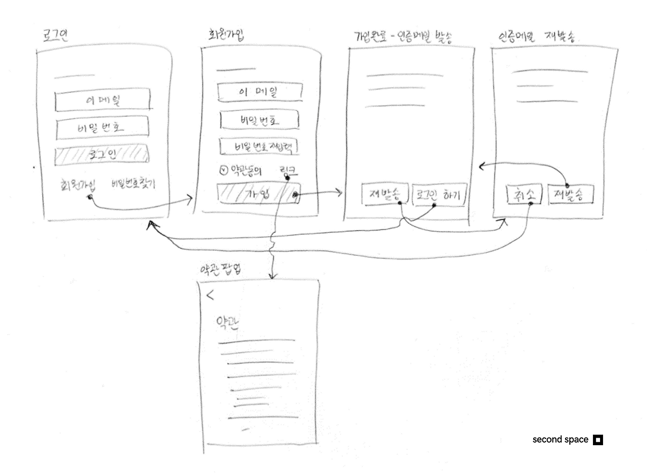 브런치 글 이미지 1