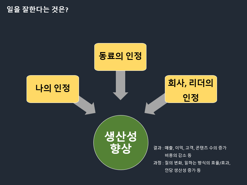 라이트닝 바카라 사이트