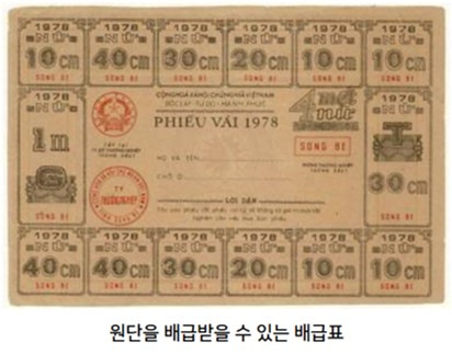 카지노 게임 사이트