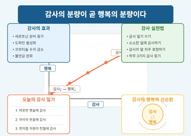 카지노 쿠폰
