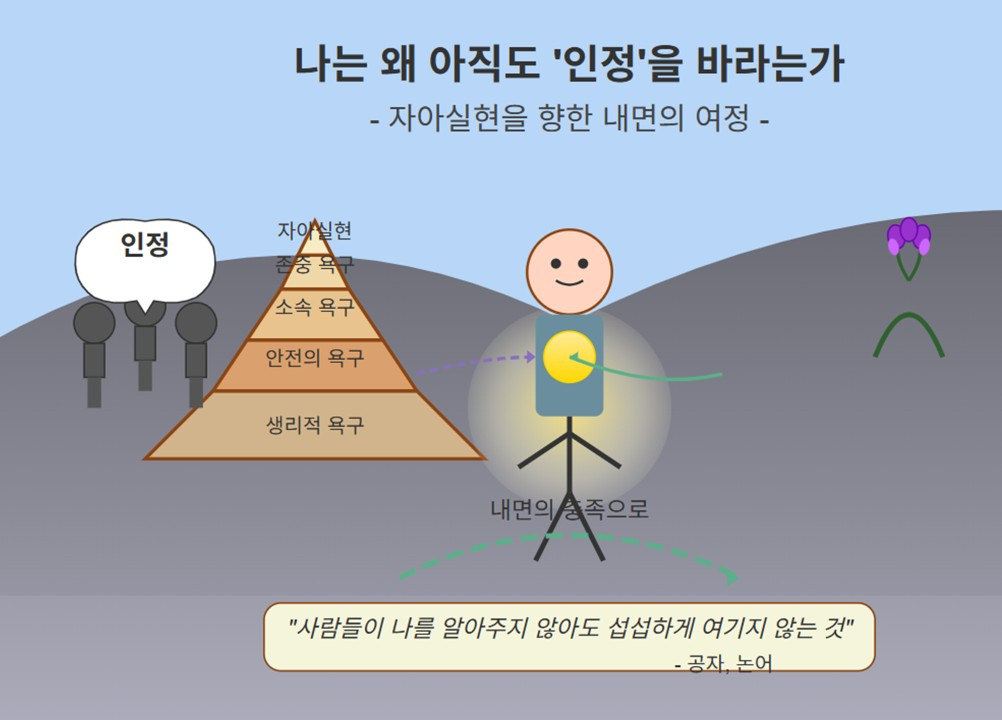 카지노 게임 추천