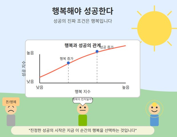 카지노 게임 사이트