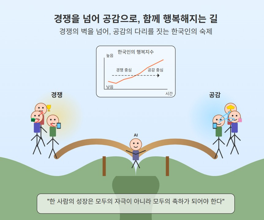 카지노 게임 추천
