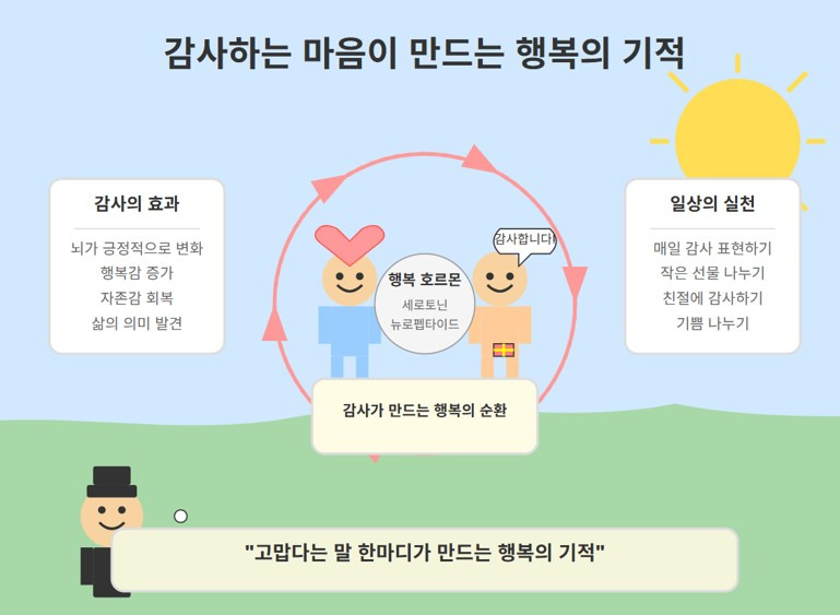 온라인 카지노 게임
