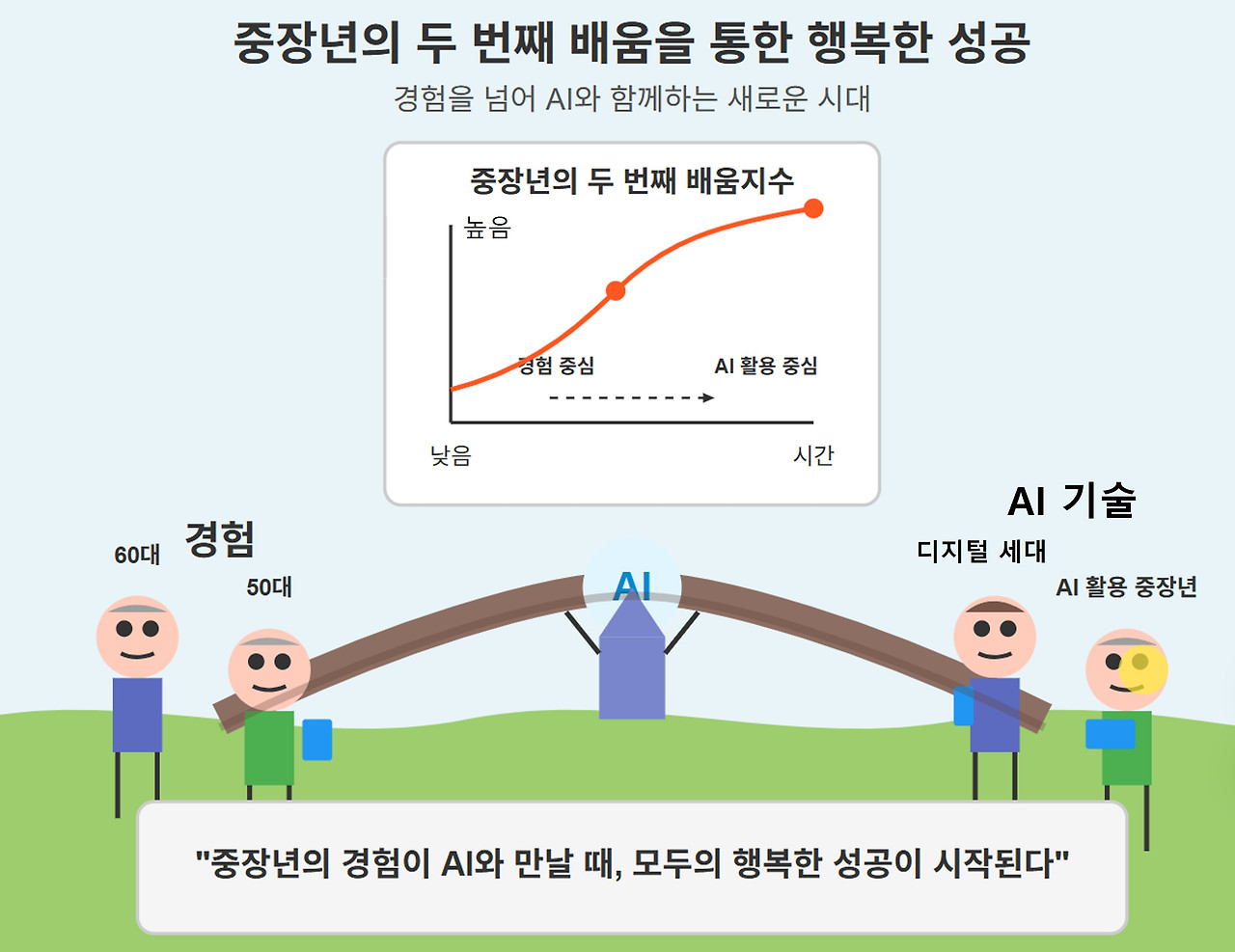 카지노 쿠폰