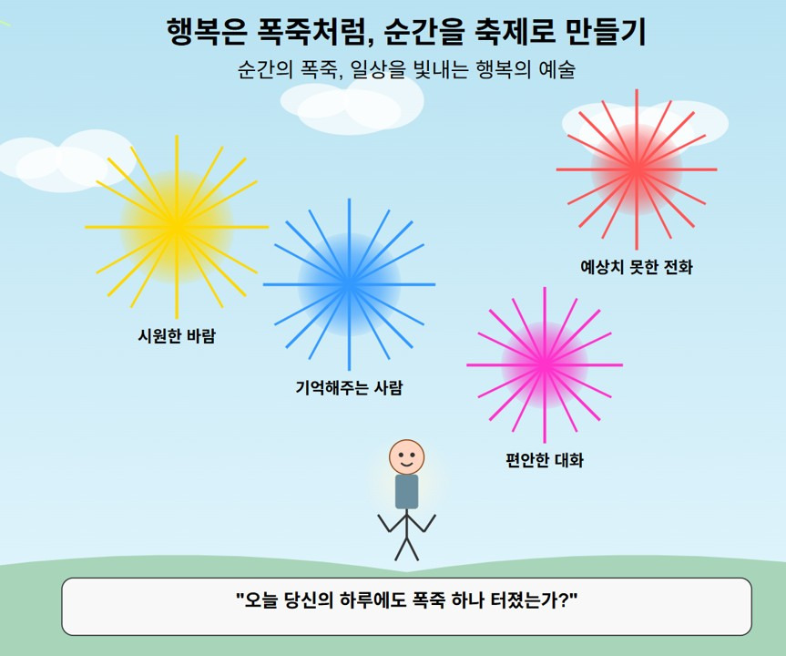 카지노 게임 사이트