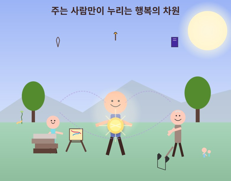 카지노 게임 사이트