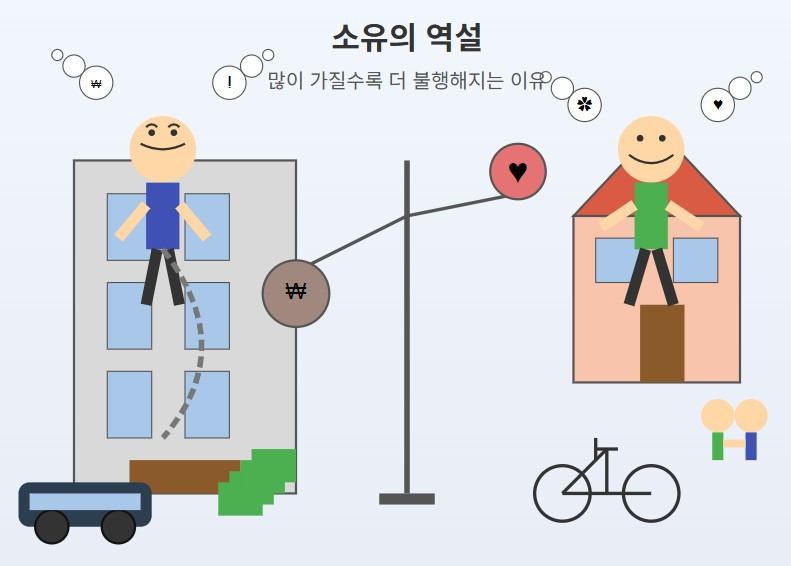 카지노 게임 추천