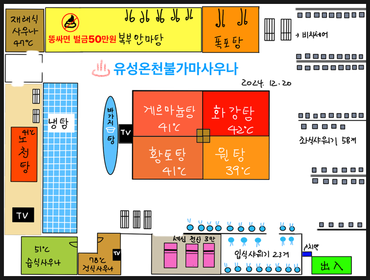 바카라 사이트