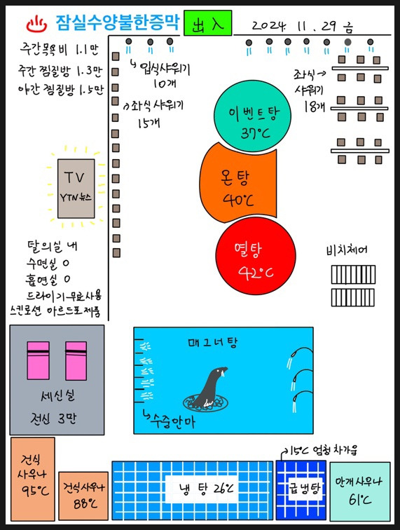 가상 바카라