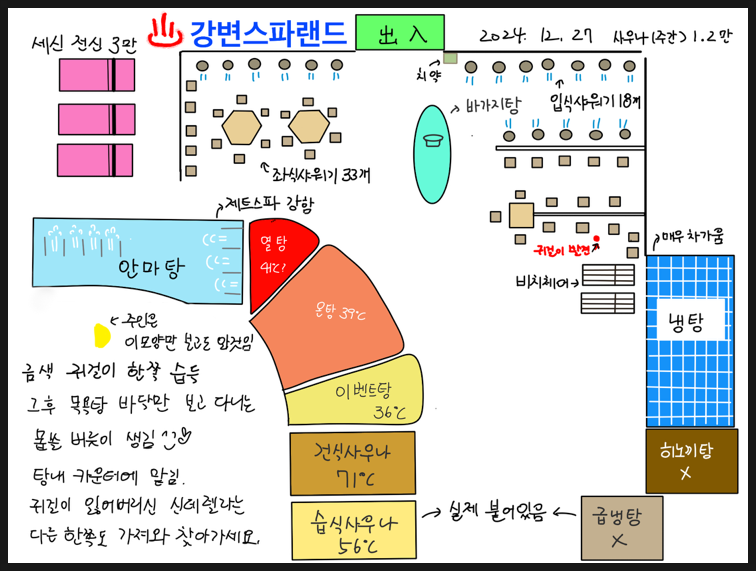 프라그마틱 슬롯사이트