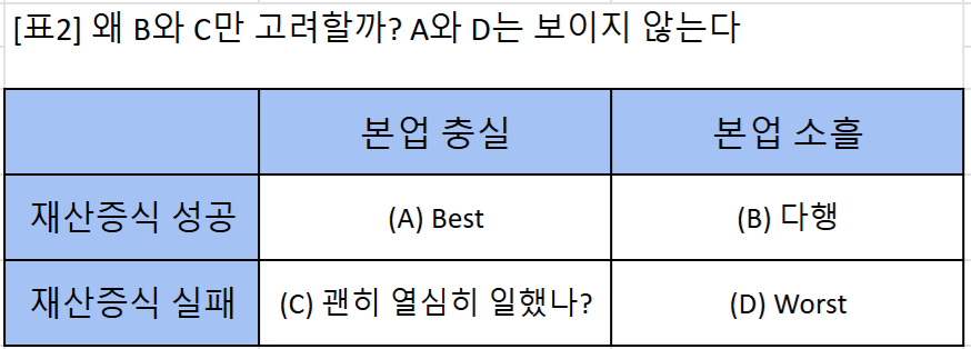 무료 카지노 게임