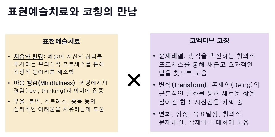 카지노 게임 추천