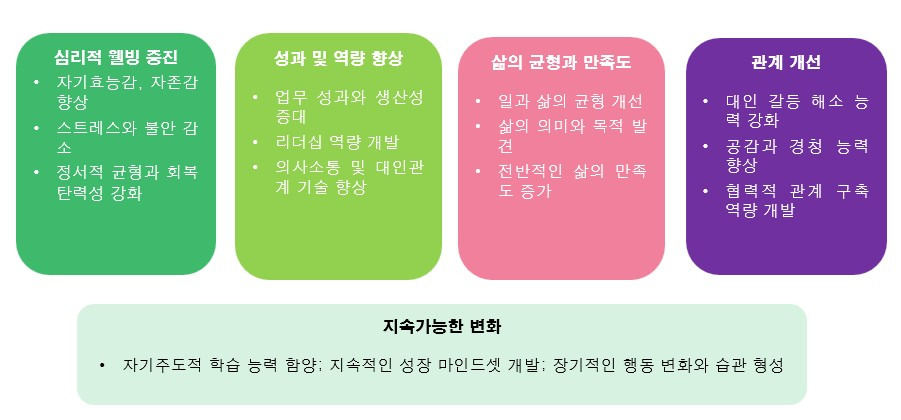 카지노 게임 추천