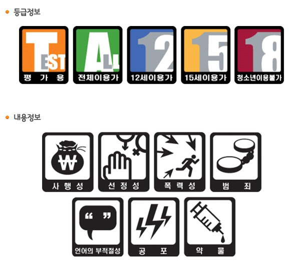 03화 적당한 등급의 콘텐트는 무엇인가