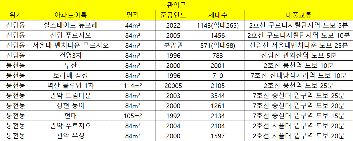 온라인 카지노 게임