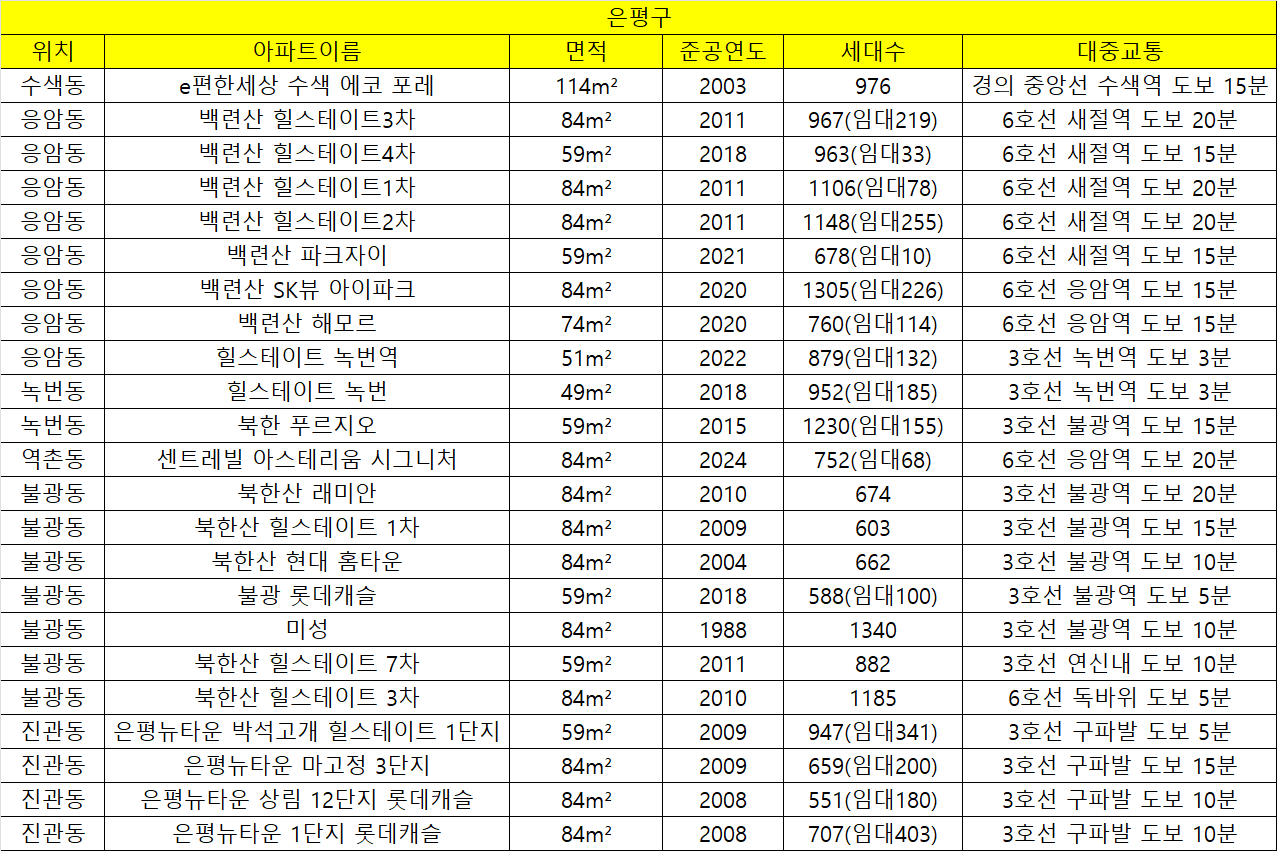 카지노 가입 쿠폰
