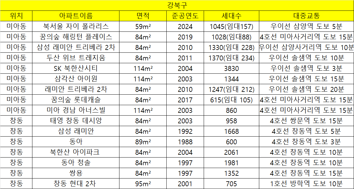 카지노 가입 쿠폰