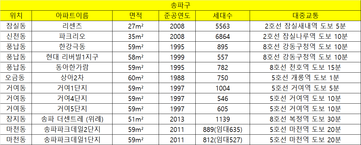 무료 카지노 게임