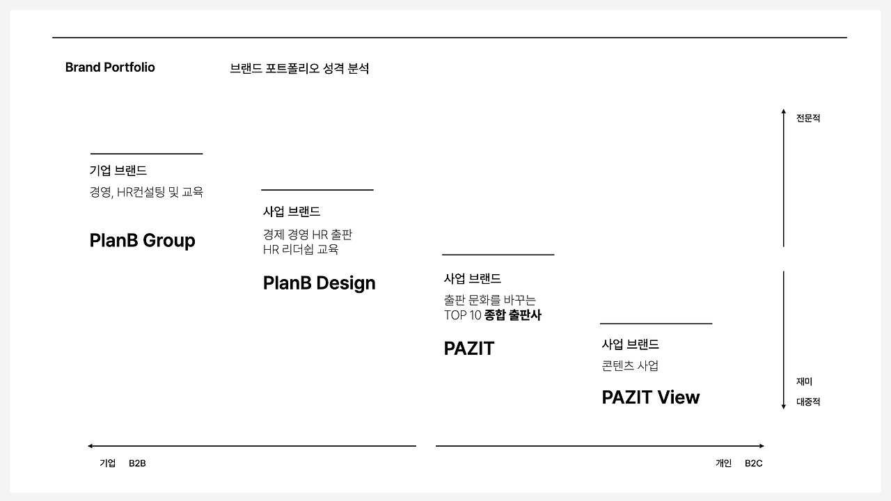 브런치 글 이미지 37