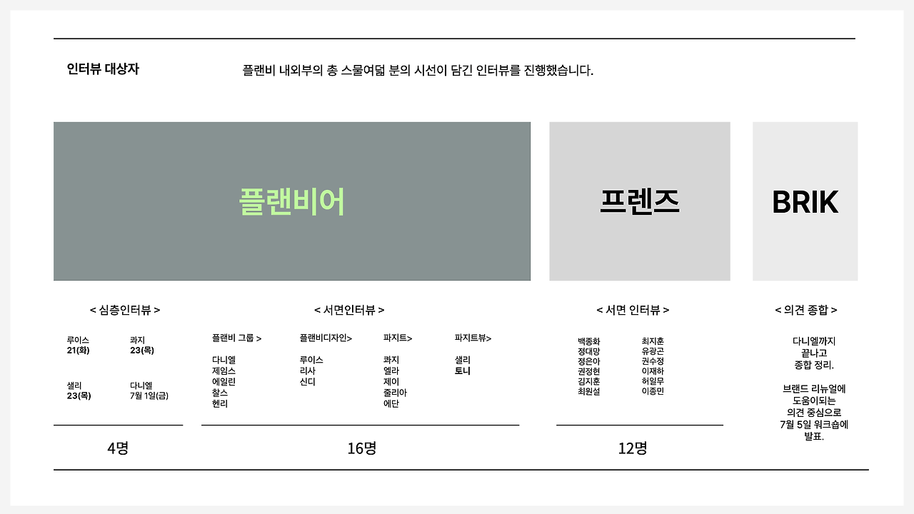 브런치 글 이미지 9