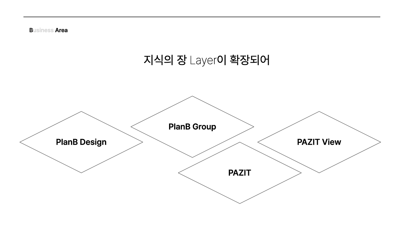 브런치 글 이미지 32