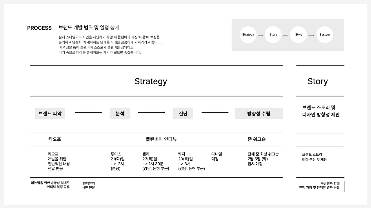 브런치 글 이미지 4