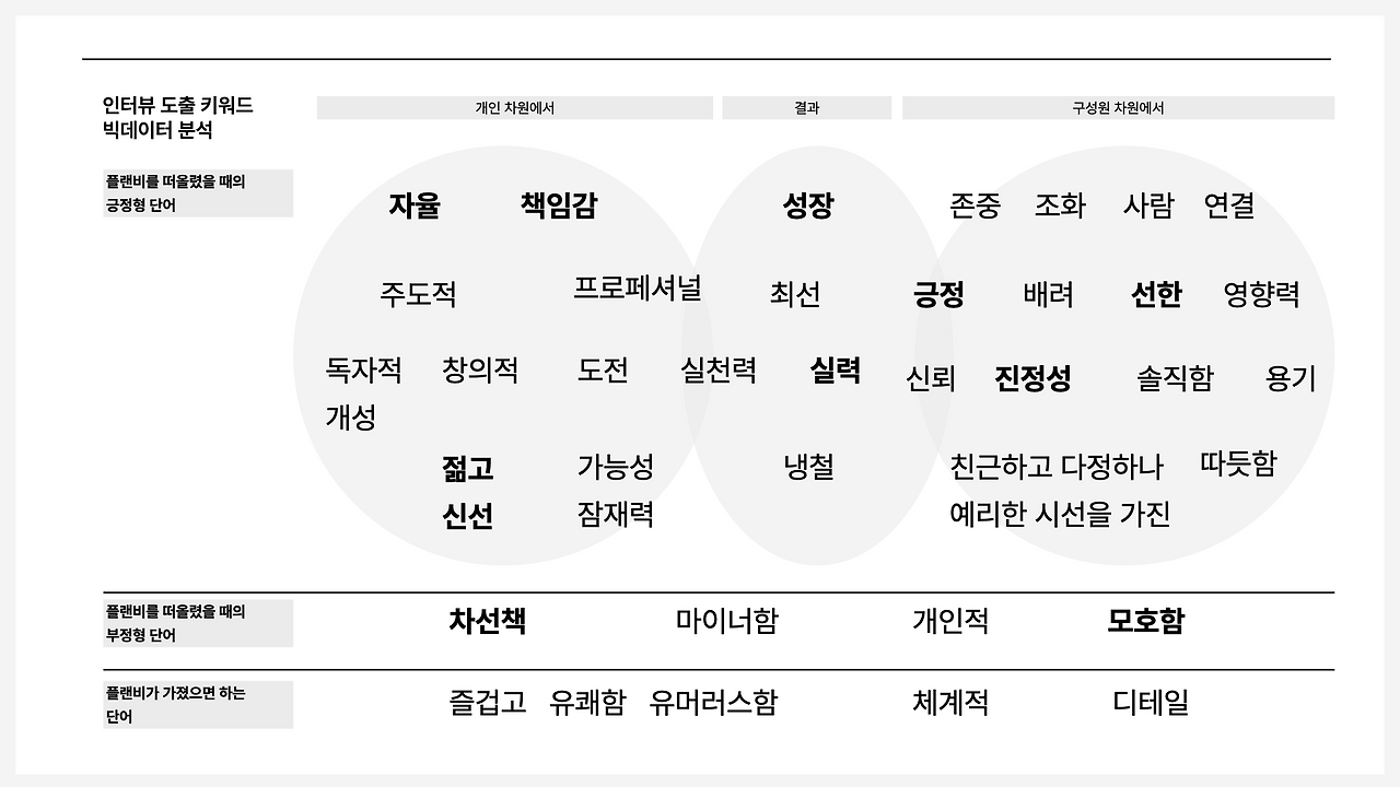 브런치 글 이미지 27