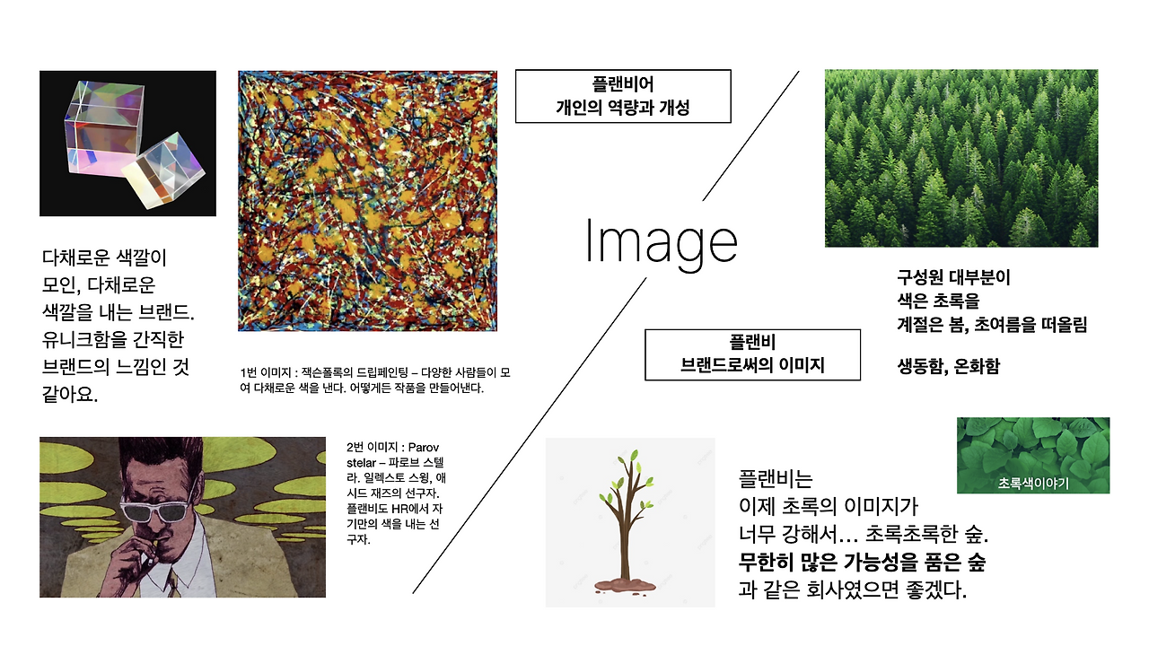 브런치 글 이미지 22