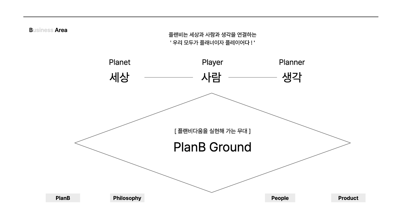 브런치 글 이미지 33