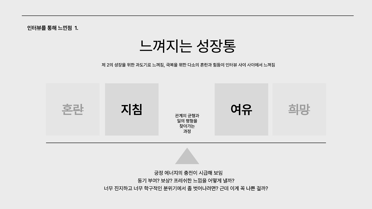 브런치 글 이미지 28