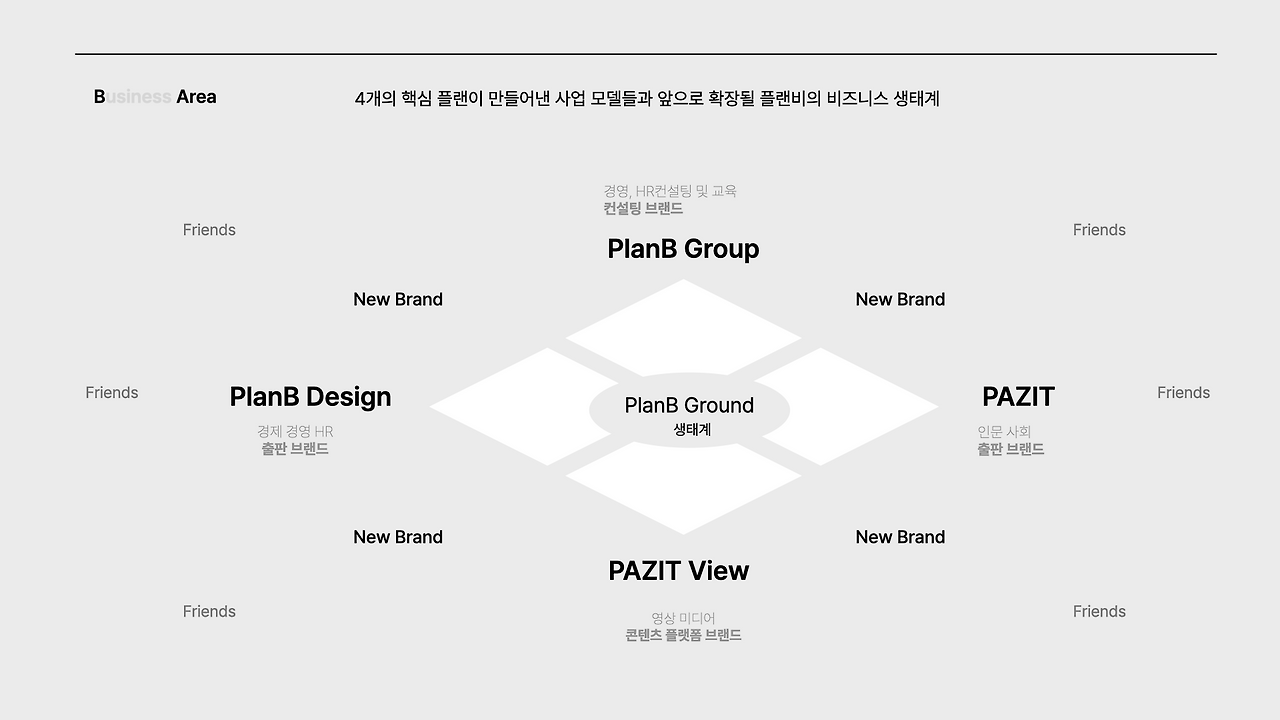 브런치 글 이미지 34