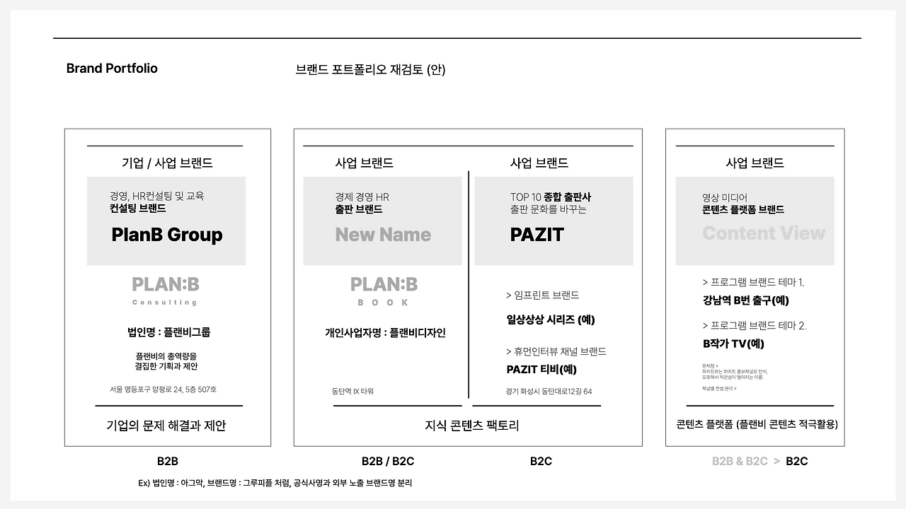 브런치 글 이미지 38