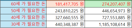 스피드 바카라 사이트