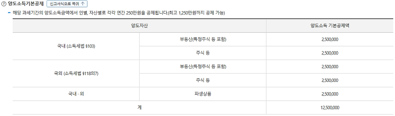 카지노 쿠폰