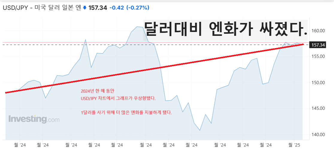 토토 추천