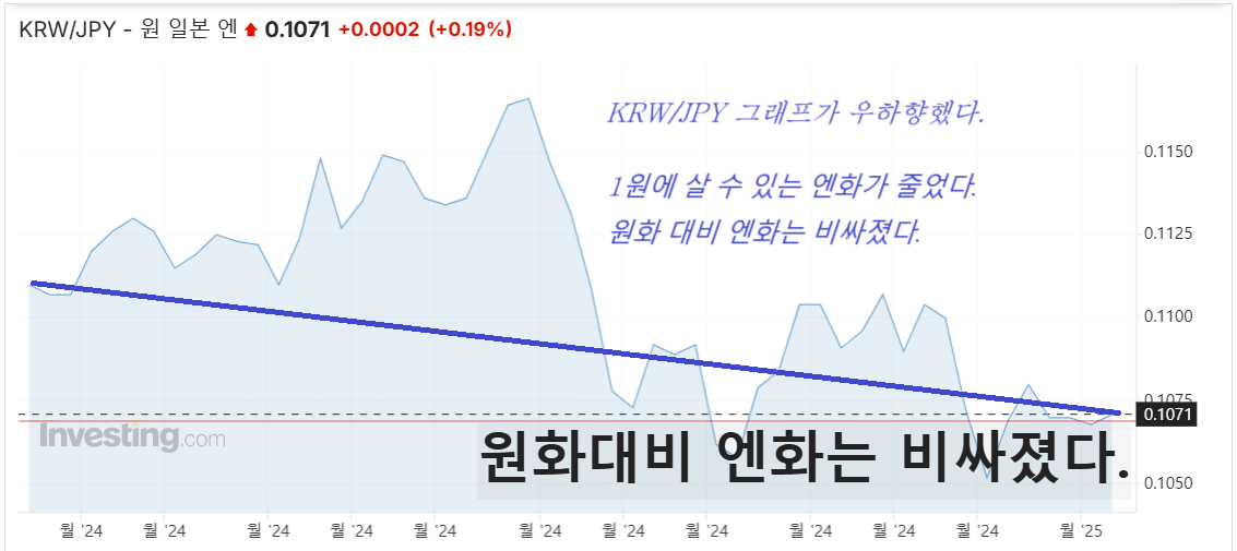 토토 추천