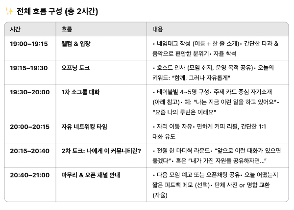 카지노 가입 쿠폰